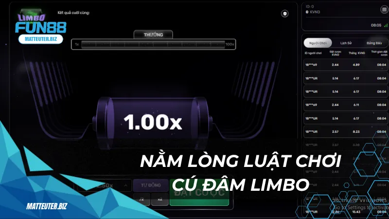 Nằm lòng luật chơi cú đâm limbo