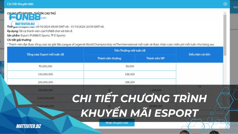 Chi tiết chương trình khuyến mãi esport tại Fun88